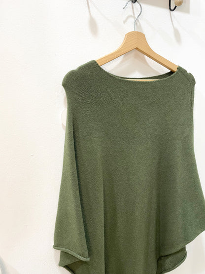 Capas de punto (+colores)